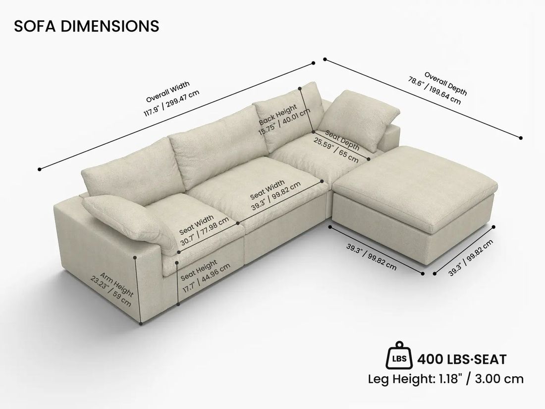 Dimensions — ERA Signature™ 4 Piece Cloud Modular in Khaki measurements diagram