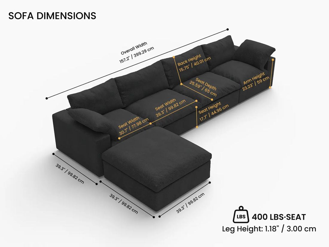 Dimensions — ERA Signature™ 5 Piece Cloud Modular in Black measurements diagram