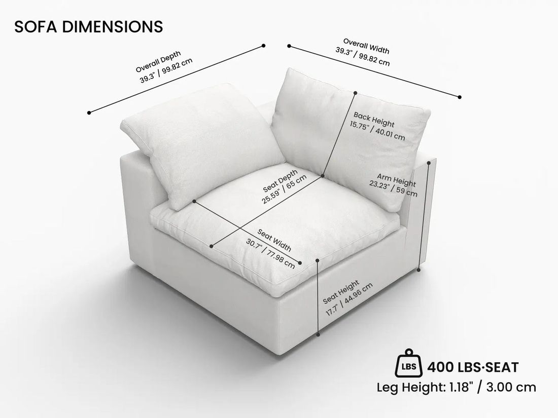 Dimensions — ERA Signature™ Single Armrest Cloud Modular Piece in White measurements diagram