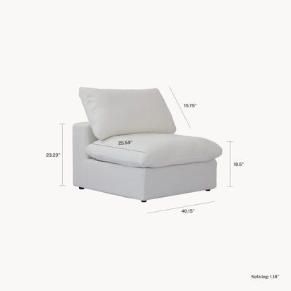 ERA Signature™ Modular Classic Pieces