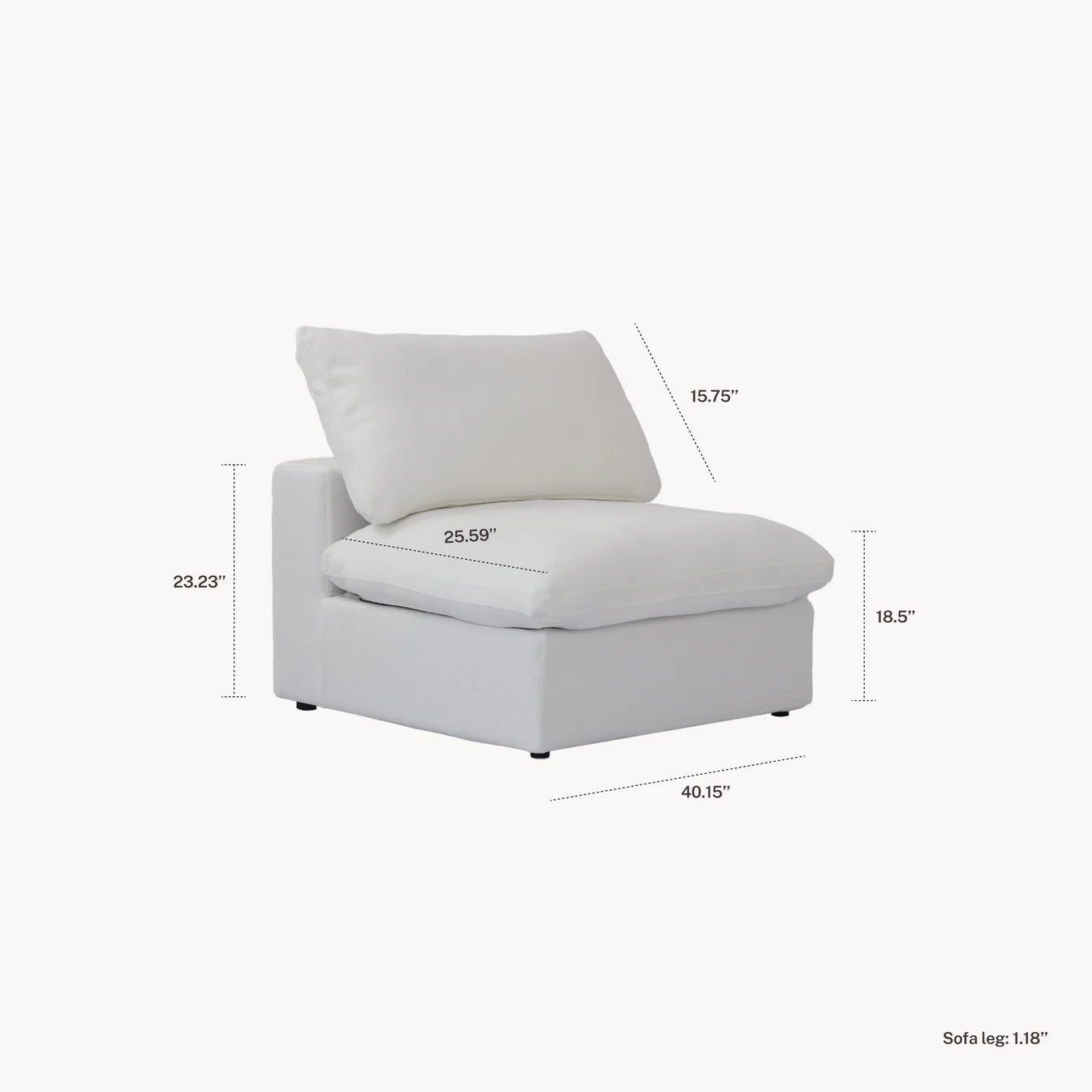 ERA Signature™ Modular Classic Pieces