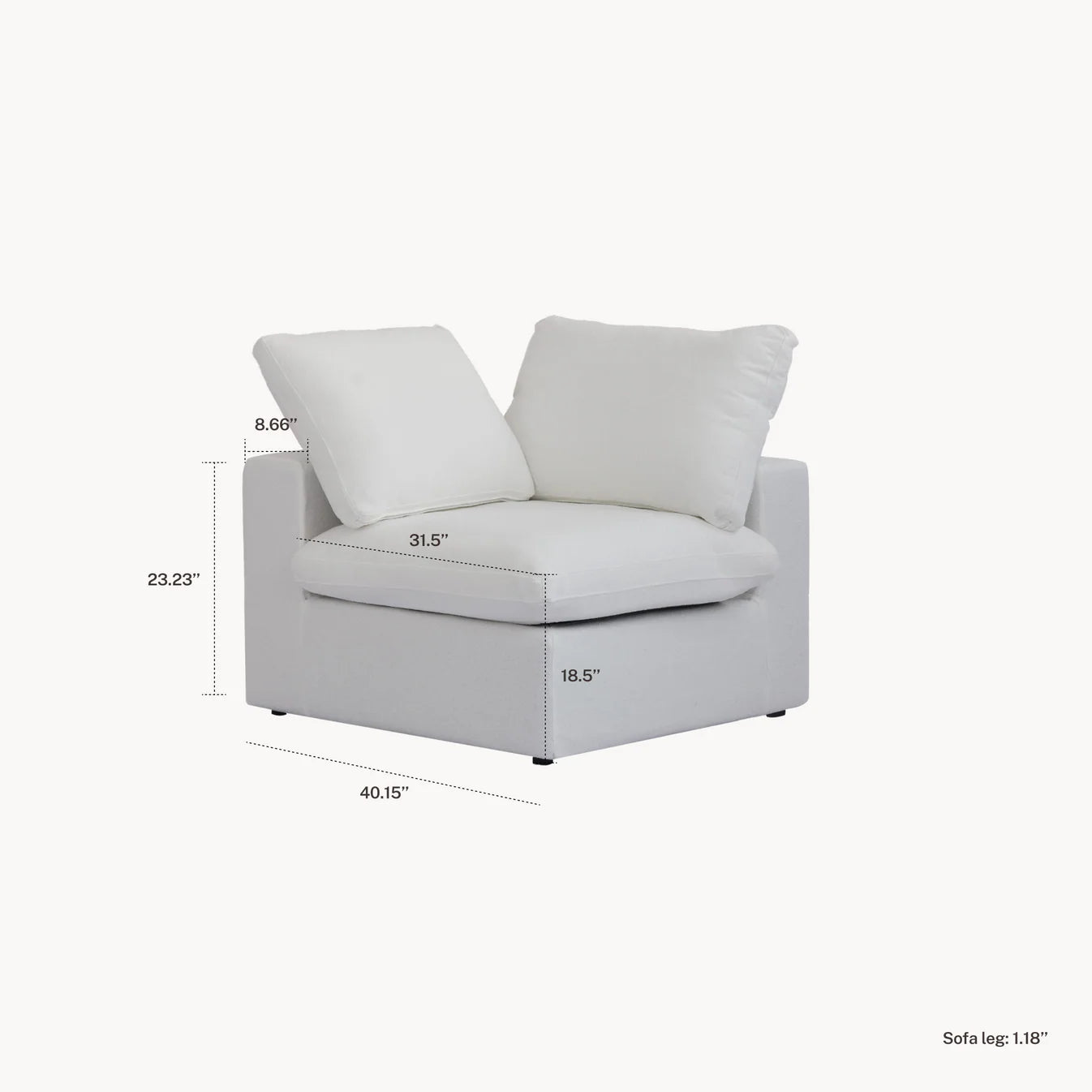 ERA Signature™ Modular Classic Pieces